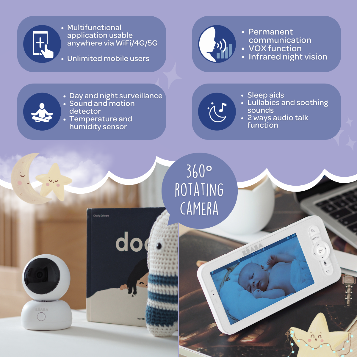Zen Premium Video Baby Monitor - White