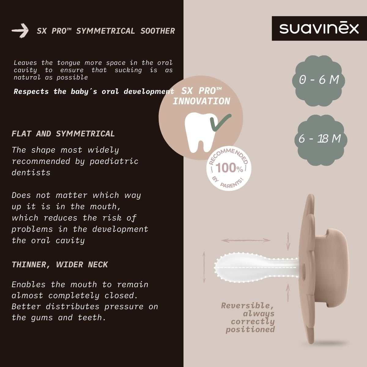 Wonder SX Pro Soother