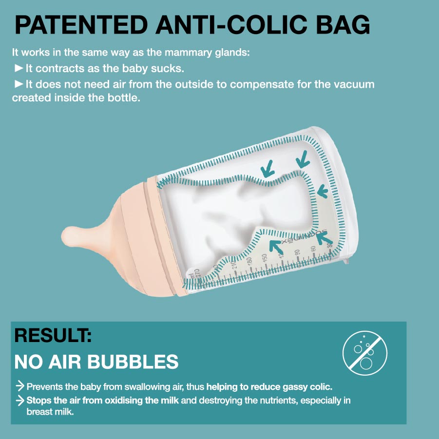 Zero Zero Anti-Colic Bottle 180ml - Slow Flow