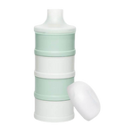 Formula Dispenser