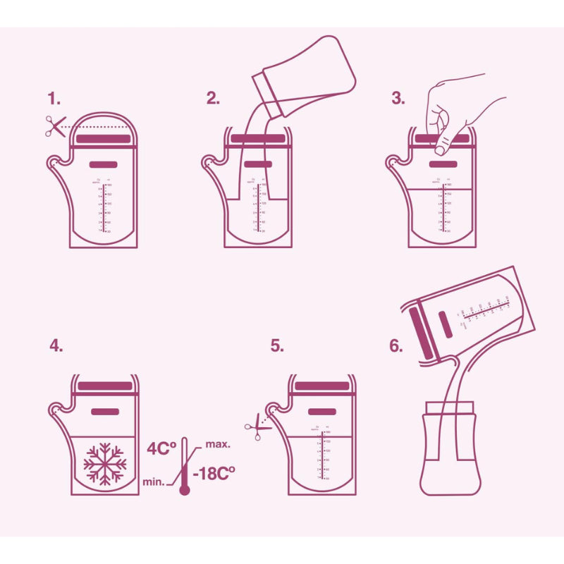 Breastmilk Storage Bags